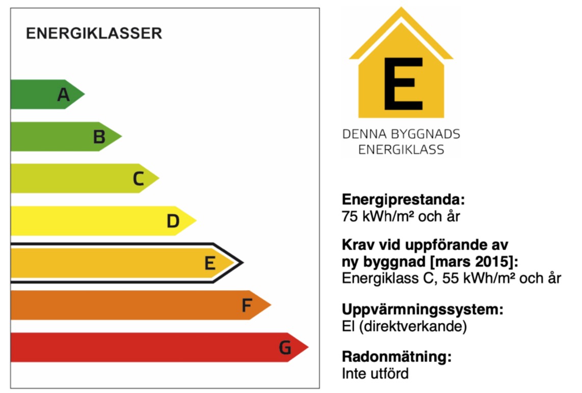 Per Boman Teknikkonsult - Energideklarationer Energideklarering, Norsjö - 2