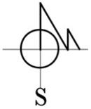 OMS Oppmåling logo