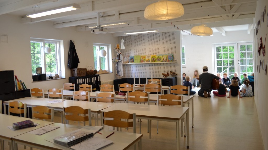 Billesborgskolen Privatskole, Køge - 3
