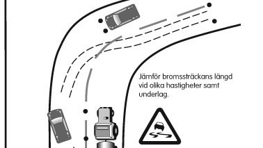 Halkbanan, Olofströms Trafikövningsplats Trafikskola, Olofström - 4