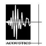 Acoustics AS